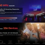 Cudy M3000 AX3000 Wi-Fi 6 mesh sistem, 2,5G, 3 uređaja