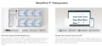 Cudy AP1300 Wall AC1200 zidna Wi-Fi pristupna tačka - Slika 7
