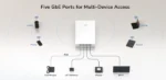 Cudy AP1300 Wall AC1200 zidna Wi-Fi pristupna tačka - Slika 4