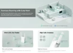Cudy RE1500 AX1500 Wi-Fi 6 mesh ekstender - Slika 4