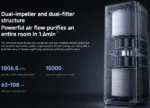 Xiaomi Mijia Smart BHR08XEEU preciscivac vazduha, bela,760 x 290 x 290 mm, sa tockicima - Slika 5