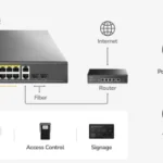 Cudy GS1018PS2 gigabitni PoE+ svič, 18 RJ45 + 2 SFP