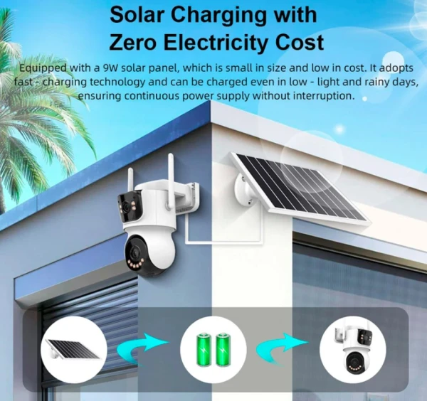GMB kamera 4MP(2mp+2mp) H.265 Solar Camera, ICSEE App, 3.6mm, IP66 (CAM-IP4MP-TQ9-AOV-4G)