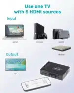DSW-HDMI-53 Gembird HDMI interface SWITCH, 5ports, remote - Slika 5