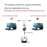 Kettz Network RJ45 spliter 8P8C KT-UTPS-1.2 - Slika 4