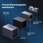 UGREEN NW261 RJ45 Nastavak žensko-ženski 10Gbps - Slika 3