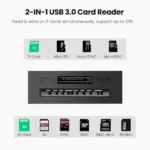 UGREEN CR127 USB 3.0 čitač kartica TF+SD - Slika 2