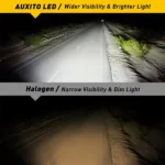 AUXITO 9005 HB3 LED sijalice 6500K 24000lm 120W CANBUS DD-Y19-9005-A - Slika 3