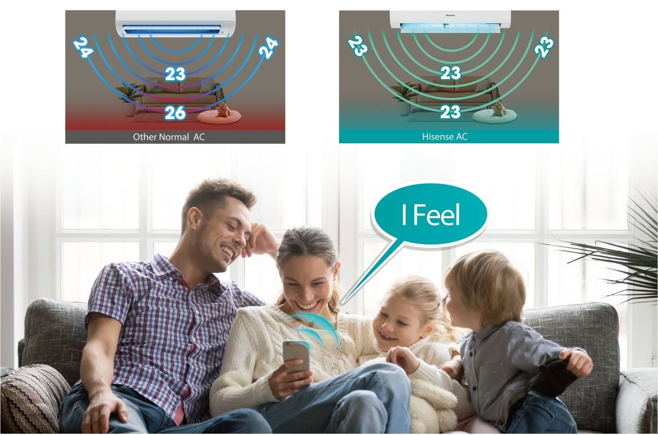 Hisense DJ50XA0EG — I Feel (HISENSE)