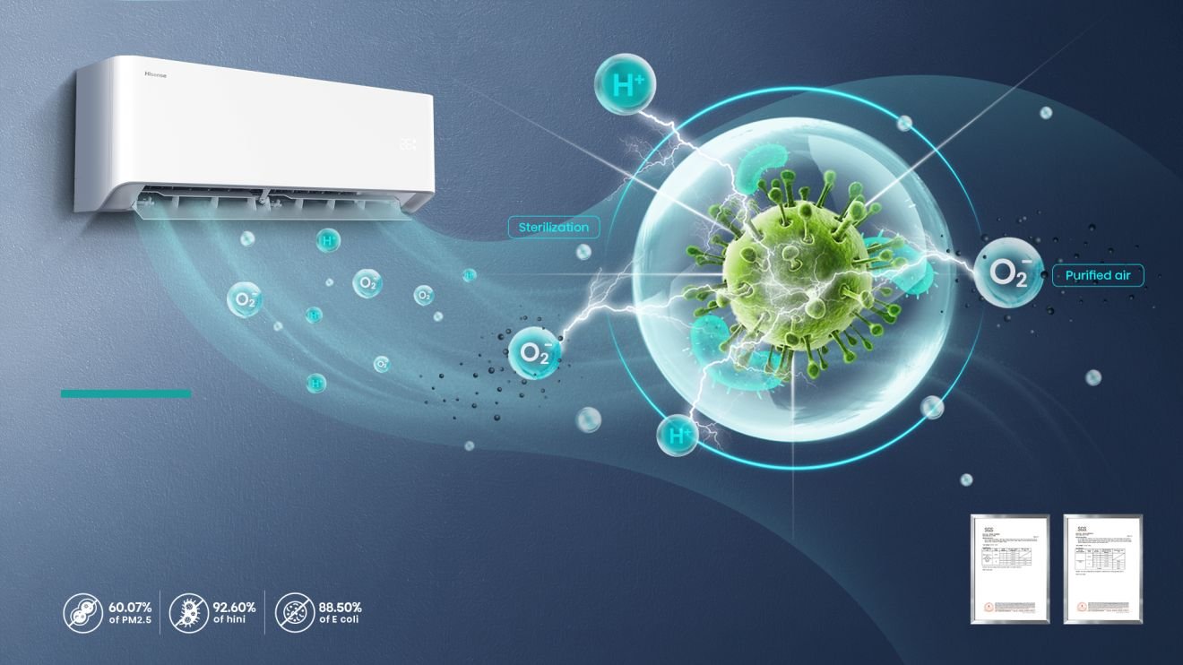 Hisense HB35XU0AG inverter klima uređaj | UNI HB 3 Hisense HB35XU0AG inverter klima uređaj | UNI HB Hisense HB35XU0AG — HI-NANO(Uni HB White)