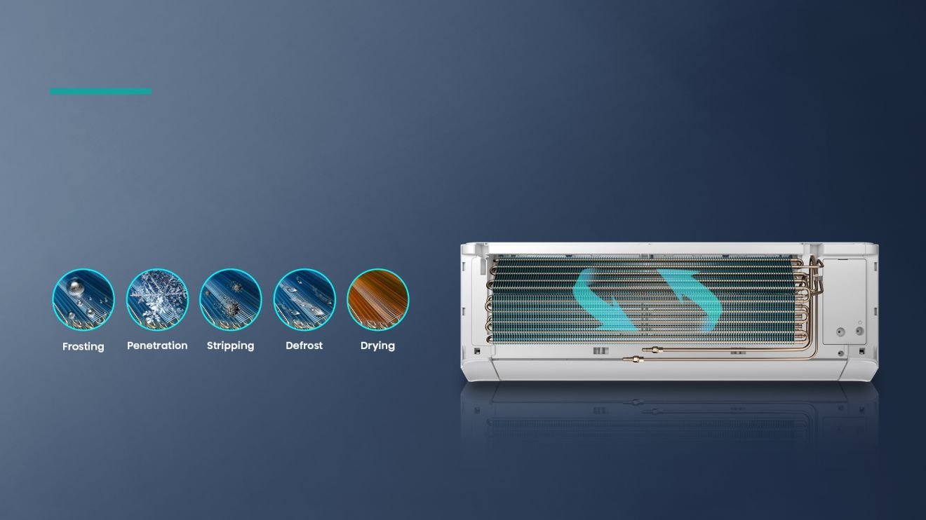 Hisense HB35XU0AG inverter klima uređaj | UNI HB 16 Hisense HB35XU0AG inverter klima uređaj | UNI HB Hisense HB35XU0AG — Indoor Self-cleaning(Uni HB White)