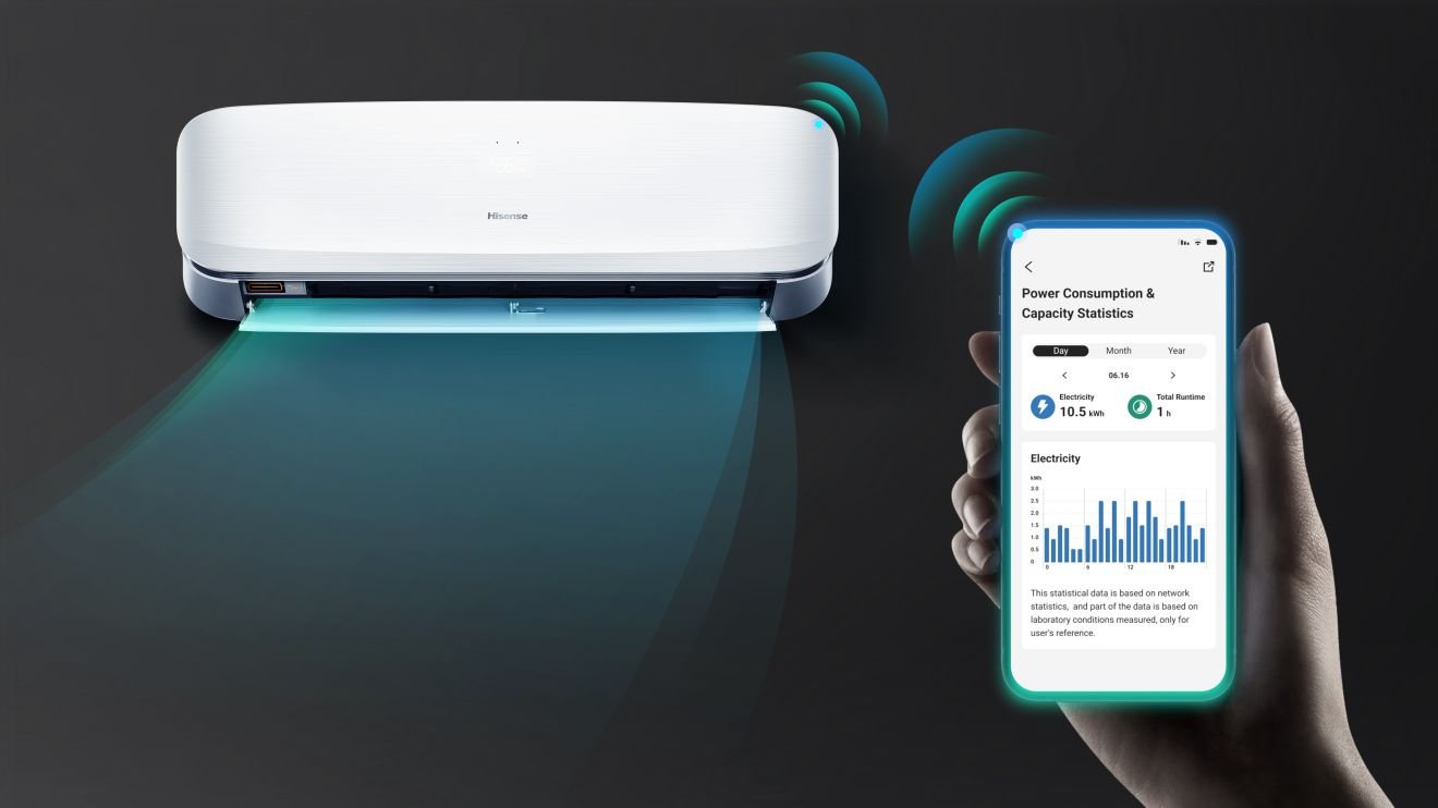 Hisense QJ35XJ3AG — Fresh Air White QJ Power-Statistics (HSN 2025)