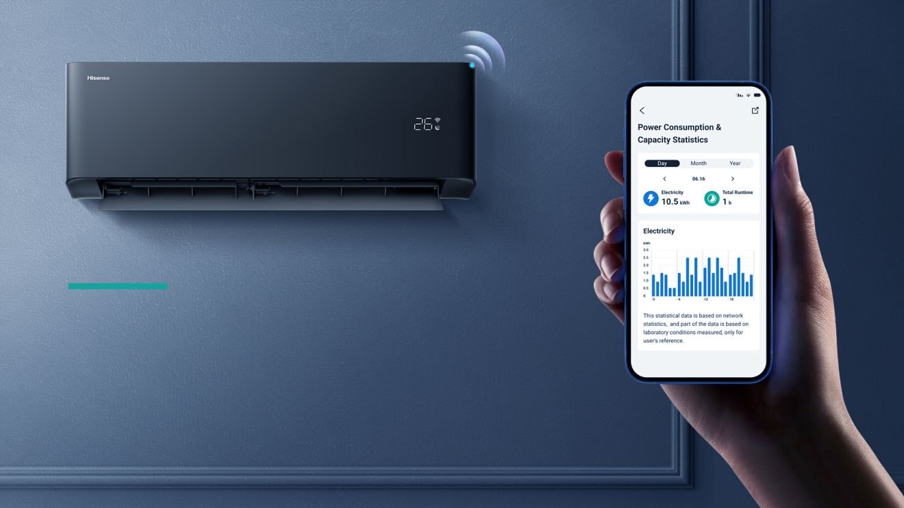 Hisense HB25XU0BG inverter klima uređaj | UNI HB 21 Hisense HB25XU0BG inverter klima uređaj | UNI HB Hisense HB25XU0BG — Uni HB Black Power Statistics