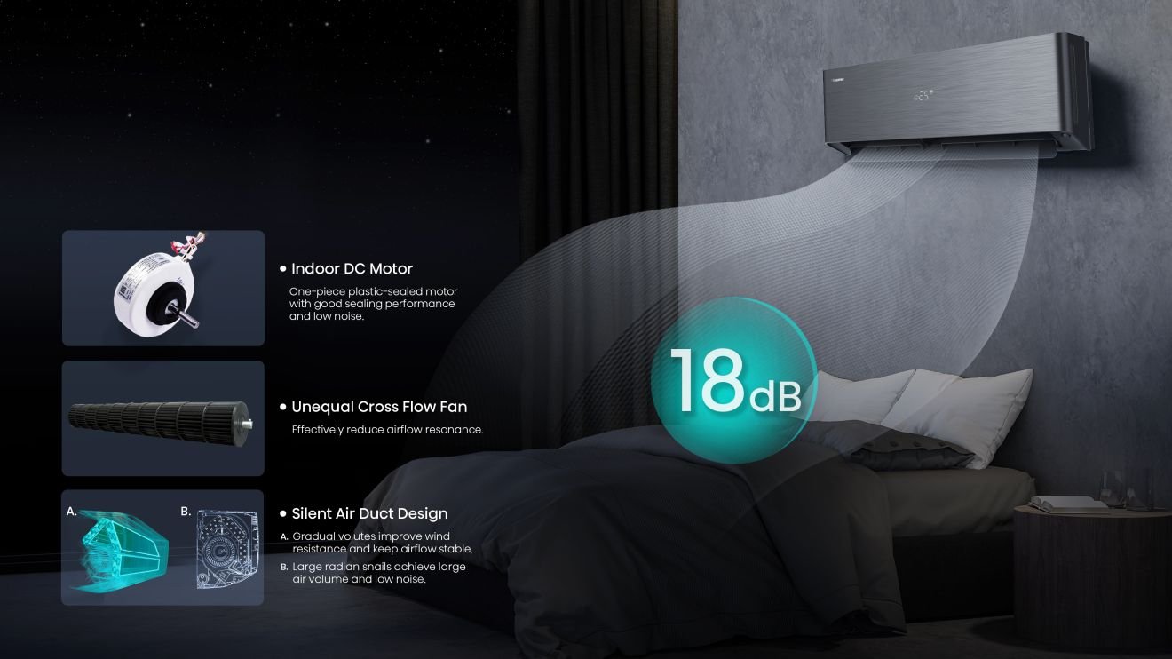 Hisense QH35XV4BG inverter klima uređaj | Energy pro X 17 Hisense QH35XV4BG inverter klima uređaj | Energy pro X Hisense QH35XV4BG — Energy Pro X Black Quiet-Mode (2024)