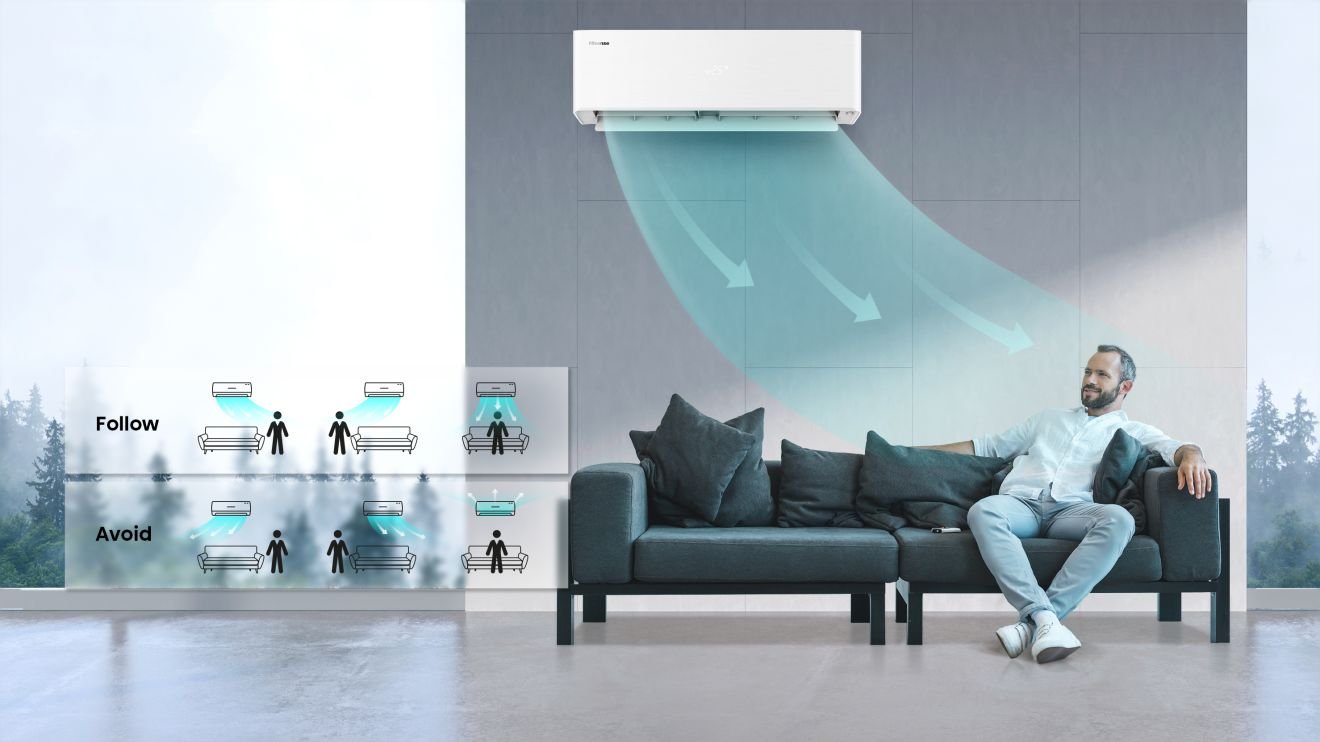 Hisense QH35XV4AG — Energy Pro X White follow-avoid mode (Hisense 2024