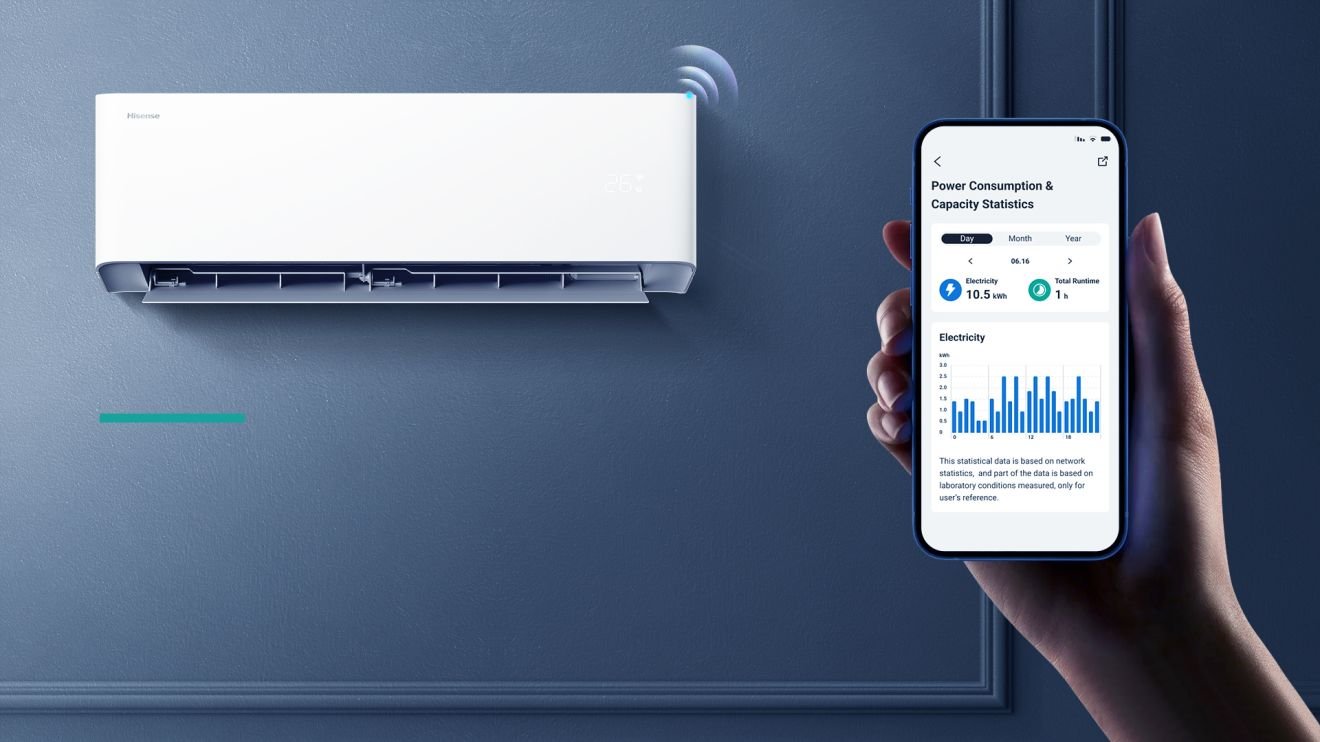 Hisense HB35XU0AG inverter klima uređaj | UNI HB 6 Hisense HB35XU0AG inverter klima uređaj | UNI HB Hisense HB35XU0AG — Power Statistics(Uni HB White)