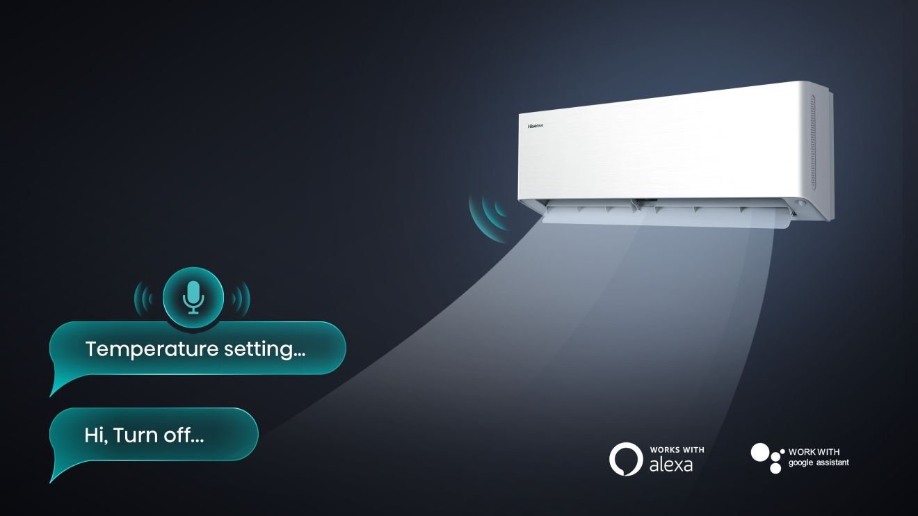 Hisense QH35XV4AG — Energy Pro X White Voice control (Hisense 2024)