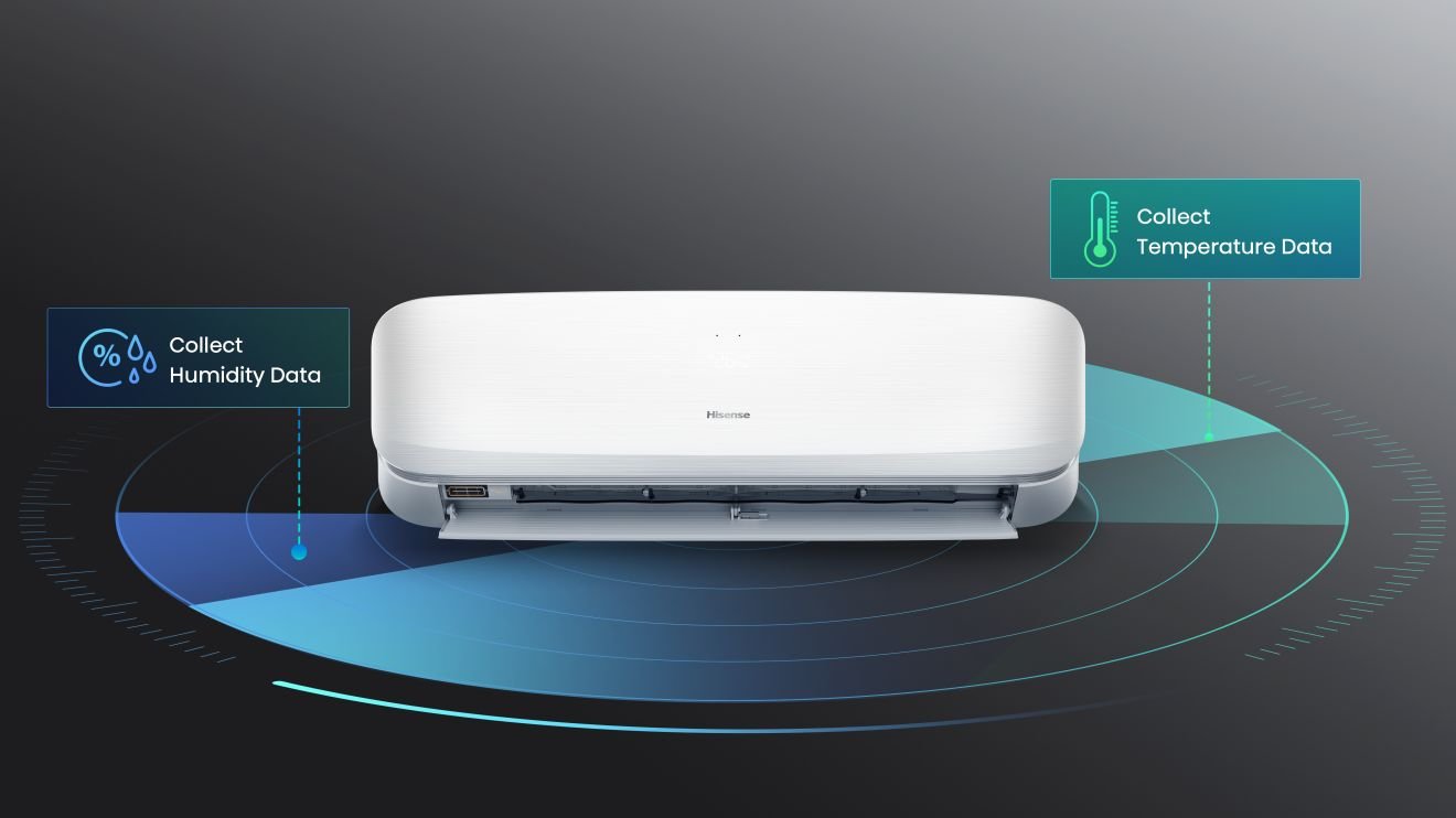 Hisense QJ35XJ3AG — Fresh Air White QJ TMS-Comfort-Control (HSN 2025)