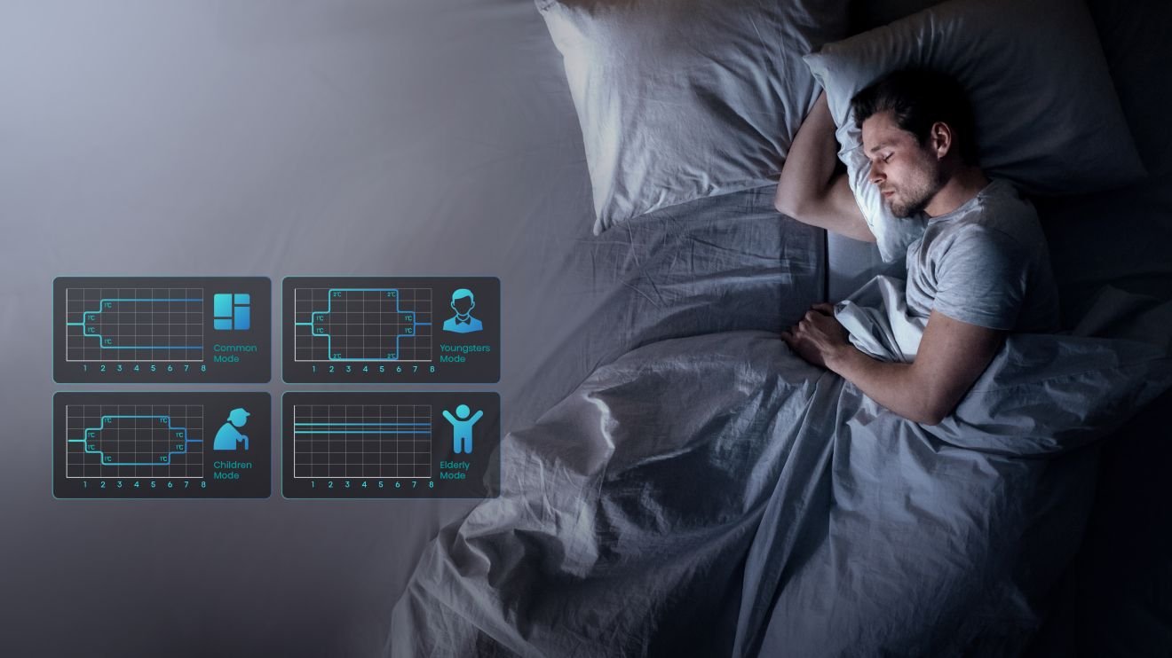 Hisense QJ35XJ3AG — Fresh Air White QJ 4-Sleep-Modes (HSN 2025)