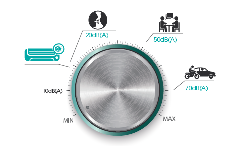 Hisense DJ50XA0EG — SILENT OPERATION (HISENSE)