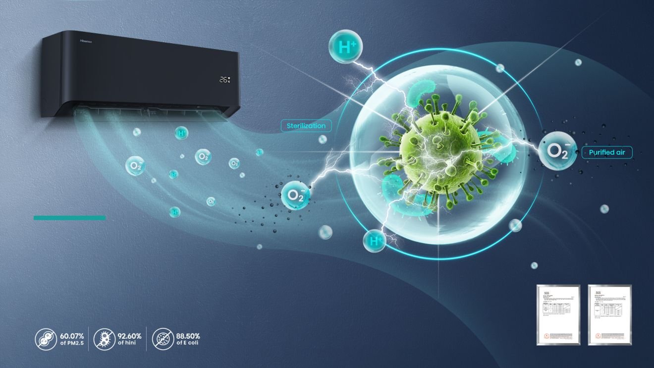 Hisense HB25XU0BG inverter klima uređaj | UNI HB 2 Hisense HB25XU0BG inverter klima uređaj | UNI HB Hisense HB25XU0BG — Uni HB Black HI-NANO