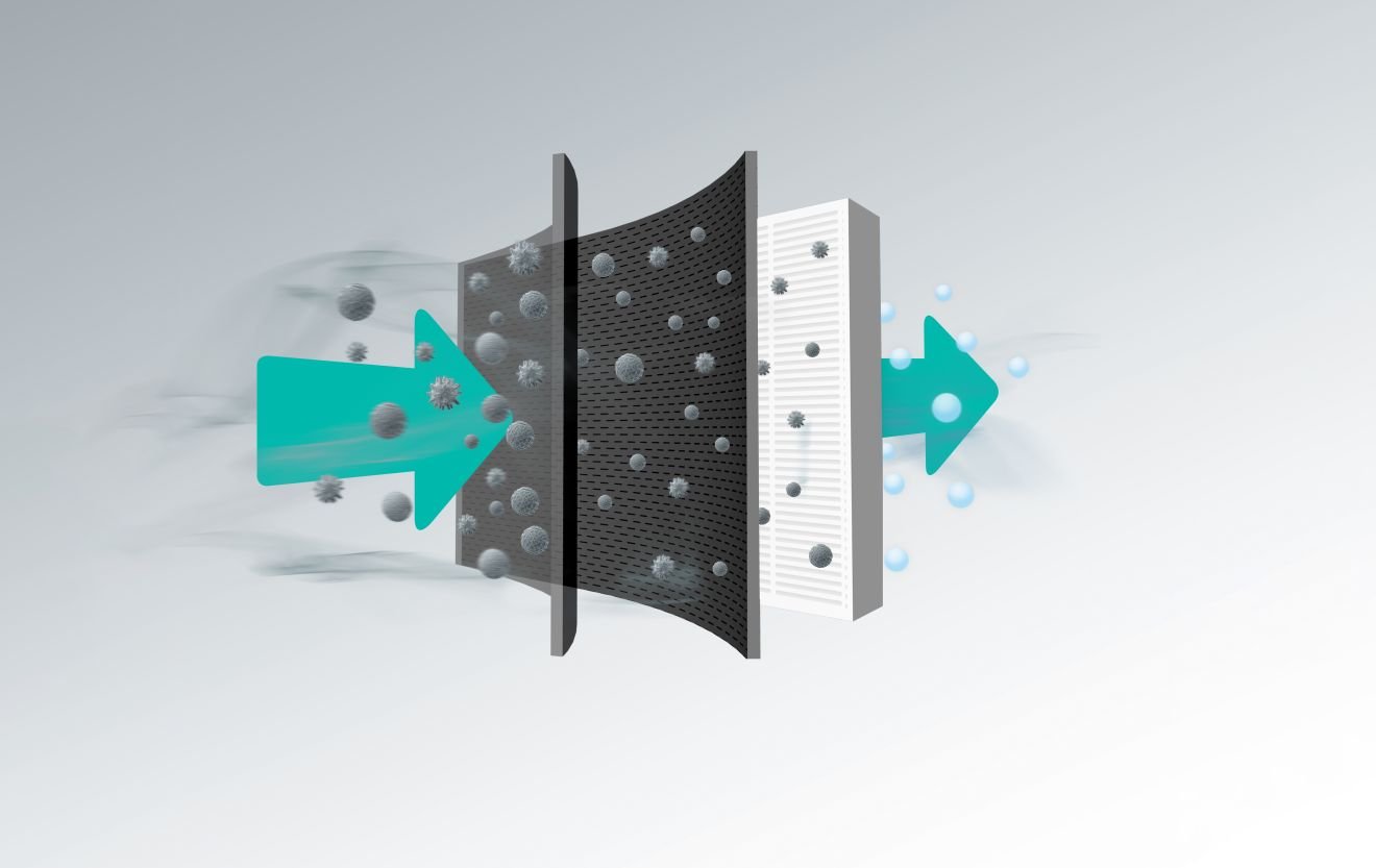 Hisense QH35XV4BG inverter klima uređaj | Energy pro X 26 Hisense QH35XV4BG inverter klima uređaj | Energy pro X Hisense QH35XV4BG — Active Carbon Filter (HISENSE)