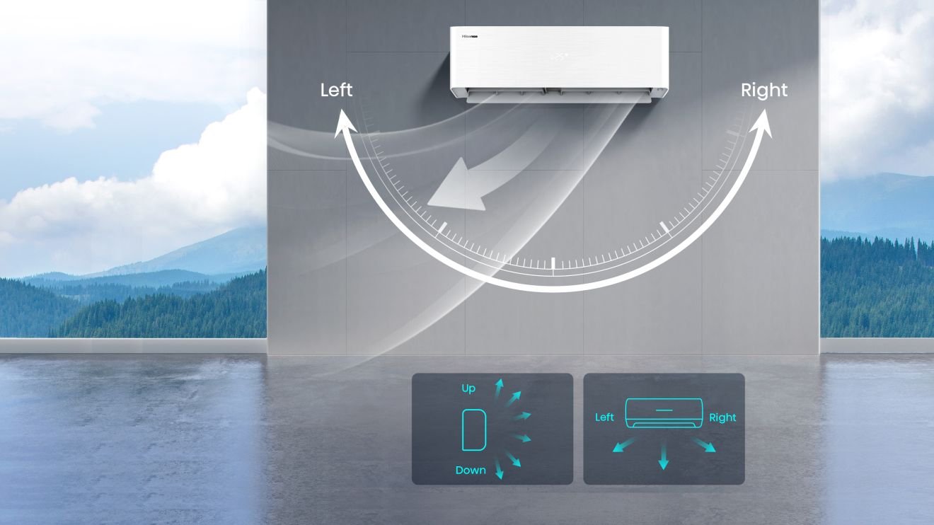 Hisense QH35XV4AG — Energy Pro X White 4D airflow (Hisense 2024)