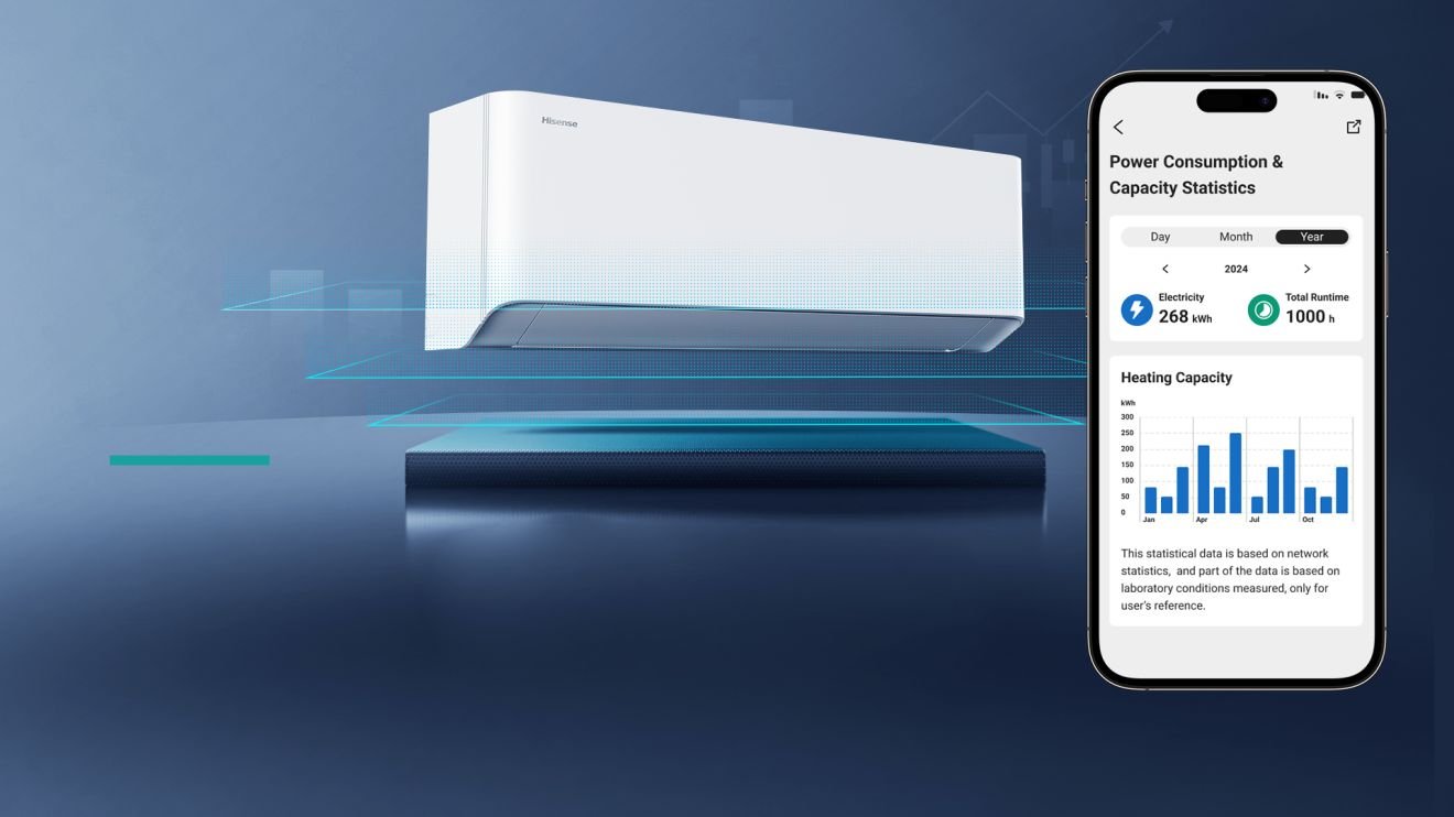 Hisense HB35XU0AG inverter klima uređaj | UNI HB 5 Hisense HB35XU0AG inverter klima uređaj | UNI HB Hisense HB35XU0AG — Cooling&Heating Capacity statistic(Uni HB White)