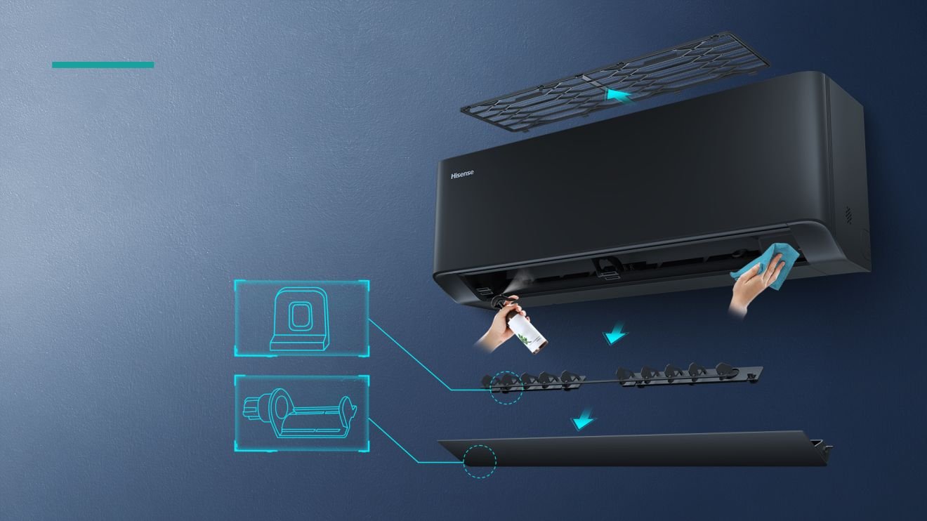Hisense HB25XU0BG inverter klima uređaj | UNI HB 7 Hisense HB25XU0BG inverter klima uređaj | UNI HB Hisense HB25XU0BG — Uni HB Black Easy to Clean