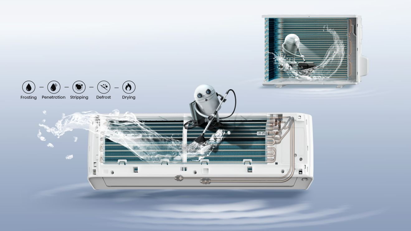 Hisense QH35XV4AG — Energy Pro X White Dual-Self-Clean (Hisense 2024)