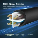 UGREEN NW101 mrežni kabl RJ45 Cat 6 3m - Slika 5